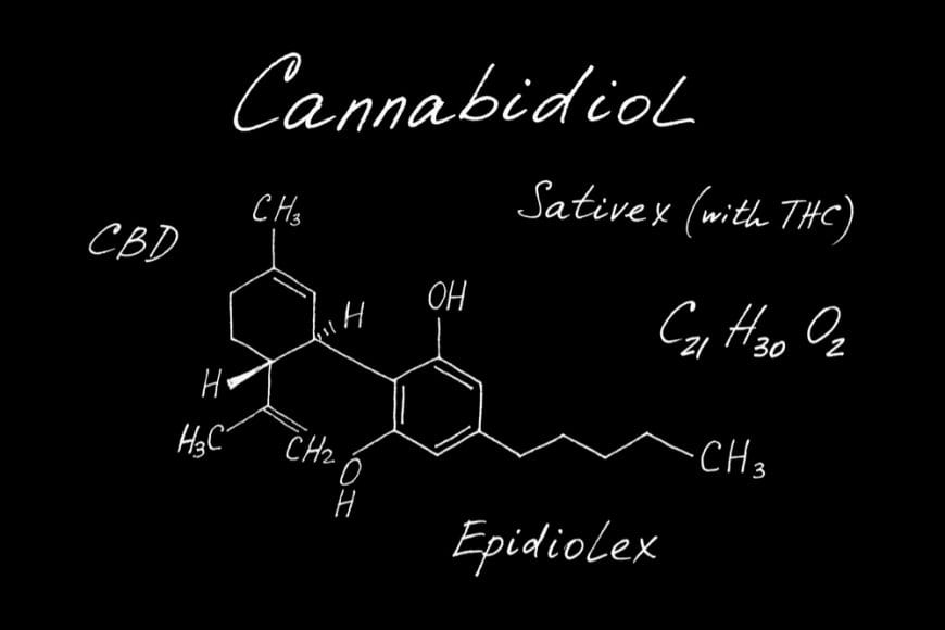 RxLeaf