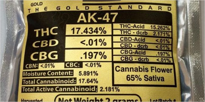 medical cannabis label
