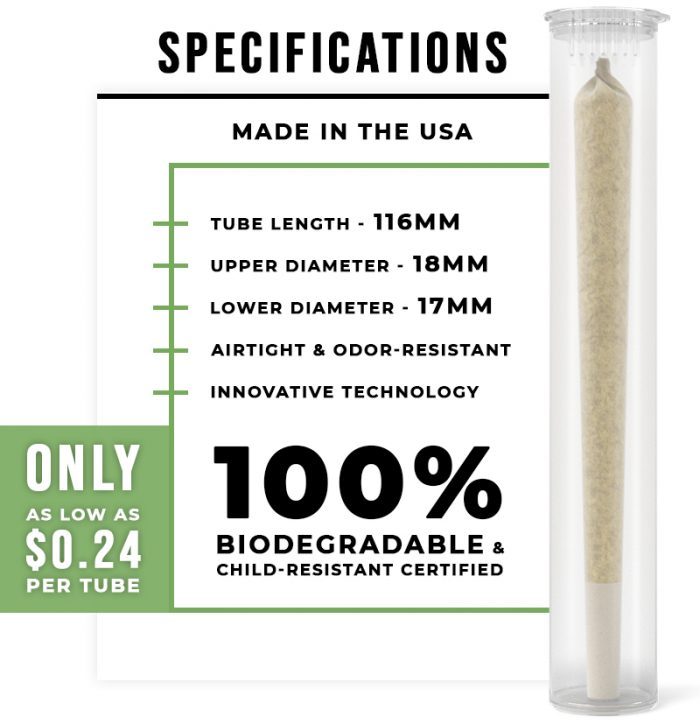 biodegradable joint tube represented by specifications infographic